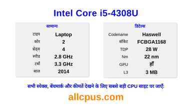 Intel Core i5-4308U CPU की स्पेसिफिकेशन और बेंचमार्क