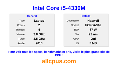 Intel Core i5-4330M Spécifications et benchmarks du CPU