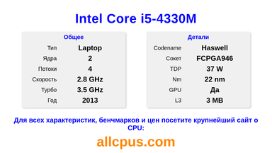 Intel Core i5-4330M Характеристики и бенчмарки CPU
