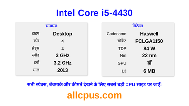 Intel Core i5-4430 CPU की स्पेसिफिकेशन और बेंचमार्क