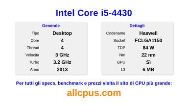 Intel Core i5-4430 Specifiche e benchmark della CPU