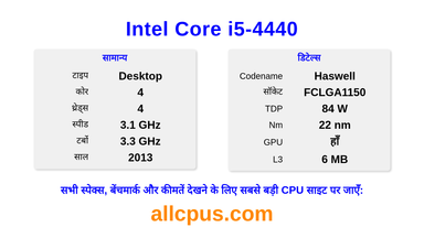 Intel Core i5-4440 CPU की स्पेसिफिकेशन और बेंचमार्क