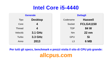 Intel Core i5-4440 Specifiche e benchmark della CPU