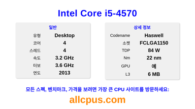 Intel Core i5-4570 CPU 사양과 벤치마크