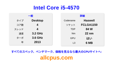 Intel Core i5-4570 CPUの仕様とベンチマーク
