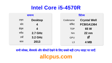 Intel Core i5-4570R CPU की स्पेसिफिकेशन और बेंचमार्क