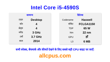 Intel Core i5-4590S CPU की स्पेसिफिकेशन और बेंचमार्क