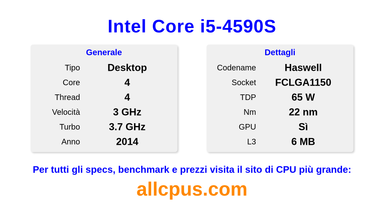 Intel Core i5-4590S Specifiche e benchmark della CPU