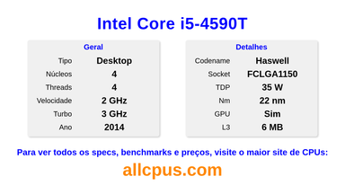 Intel Core i5-4590T Especificações e benchmarks da CPU