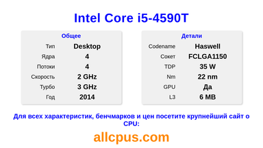 Intel Core i5-4590T Характеристики и бенчмарки CPU