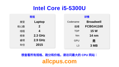 Intel Core i5-5300U CPU 规格和跑分