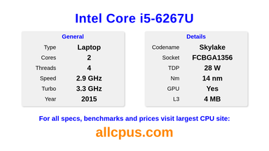 Intel Core i5-6267U CPU Specifications and Benchmark