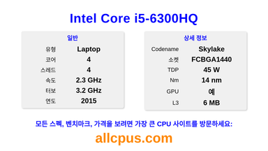 Intel Core i5-6300HQ CPU 사양과 벤치마크