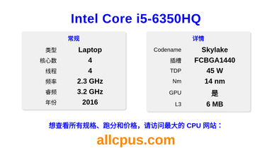 Intel Core i5-6350HQ CPU 规格和跑分