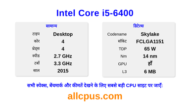 Intel Core i5-6400 CPU की स्पेसिफिकेशन और बेंचमार्क