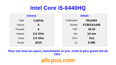 Intel Core i5-6440HQ Spécifications et benchmarks du CPU