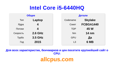 Intel Core i5-6440HQ Характеристики и бенчмарки CPU