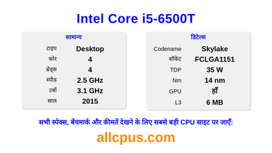 Intel Core i5-6500T CPU की स्पेसिफिकेशन और बेंचमार्क