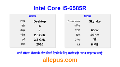 Intel Core i5-6585R CPU की स्पेसिफिकेशन और बेंचमार्क