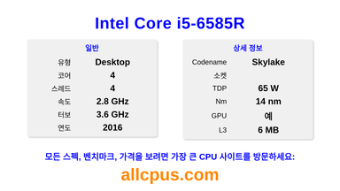 Intel Core i5-6585R CPU 사양과 벤치마크