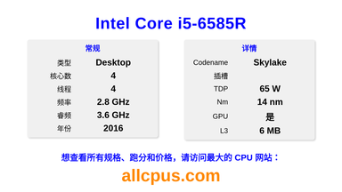 Intel Core i5-6585R CPU 规格和跑分