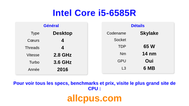 Intel Core i5-6585R Spécifications et benchmarks du CPU