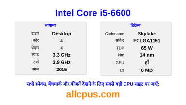 Intel Core i5-6600 CPU की स्पेसिफिकेशन और बेंचमार्क