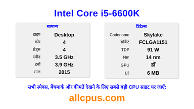 Intel Core i5-6600K CPU की स्पेसिफिकेशन और बेंचमार्क