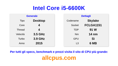 Intel Core i5-6600K Specifiche e benchmark della CPU