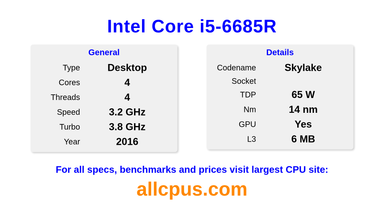 Intel Core i5-6685R CPU Specifications and Benchmark