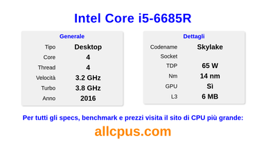 Intel Core i5-6685R Specifiche e benchmark della CPU
