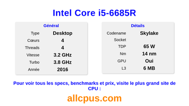 Intel Core i5-6685R Spécifications et benchmarks du CPU