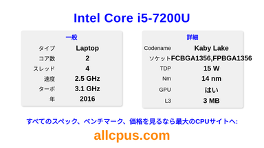Intel Core i5-7200U CPUの仕様とベンチマーク