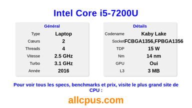 Intel Core i5-7200U Spécifications et benchmarks du CPU