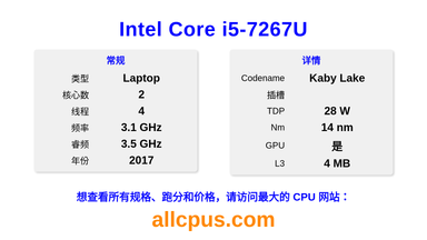 Intel Core i5-7267U CPU 规格和跑分
