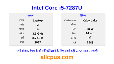 Intel Core i5-7287U CPU की स्पेसिफिकेशन और बेंचमार्क
