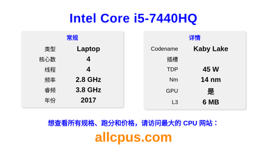 Intel Core i5-7440HQ CPU 规格和跑分
