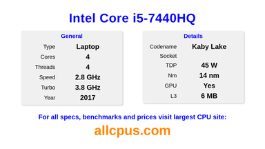 Intel Core i5-7440HQ CPU Specifications and Benchmark