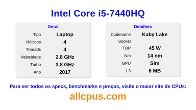 Intel Core i5-7440HQ Especificações e benchmarks da CPU