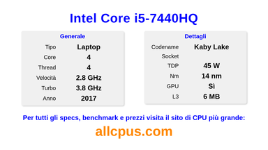 Intel Core i5-7440HQ Specifiche e benchmark della CPU