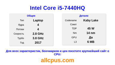 Intel Core i5-7440HQ Характеристики и бенчмарки CPU