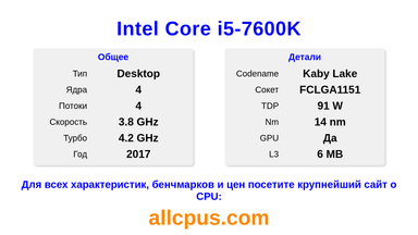 Intel Core i5-7600K Характеристики и бенчмарки CPU