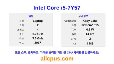 Intel Core i5-7Y57 CPU 사양과 벤치마크
