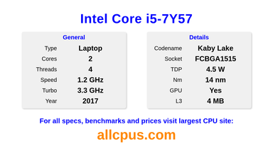 Intel Core i5-7Y57 CPU Specifications and Benchmark