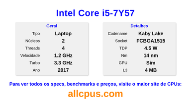 Intel Core i5-7Y57 Especificações e benchmarks da CPU
