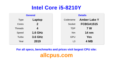 Intel Core i5-8210Y CPU Specifications and Benchmark