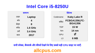Intel Core i5-8250U CPU की स्पेसिफिकेशन और बेंचमार्क