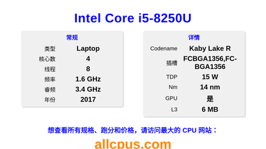 Intel Core i5-8250U CPU 规格和跑分