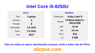 Intel Core i5-8250U Especificações e benchmarks da CPU