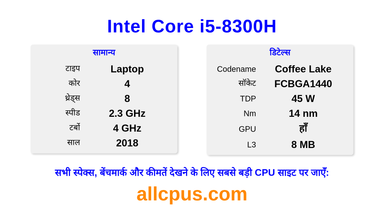 Intel Core i5-8300H CPU की स्पेसिफिकेशन और बेंचमार्क